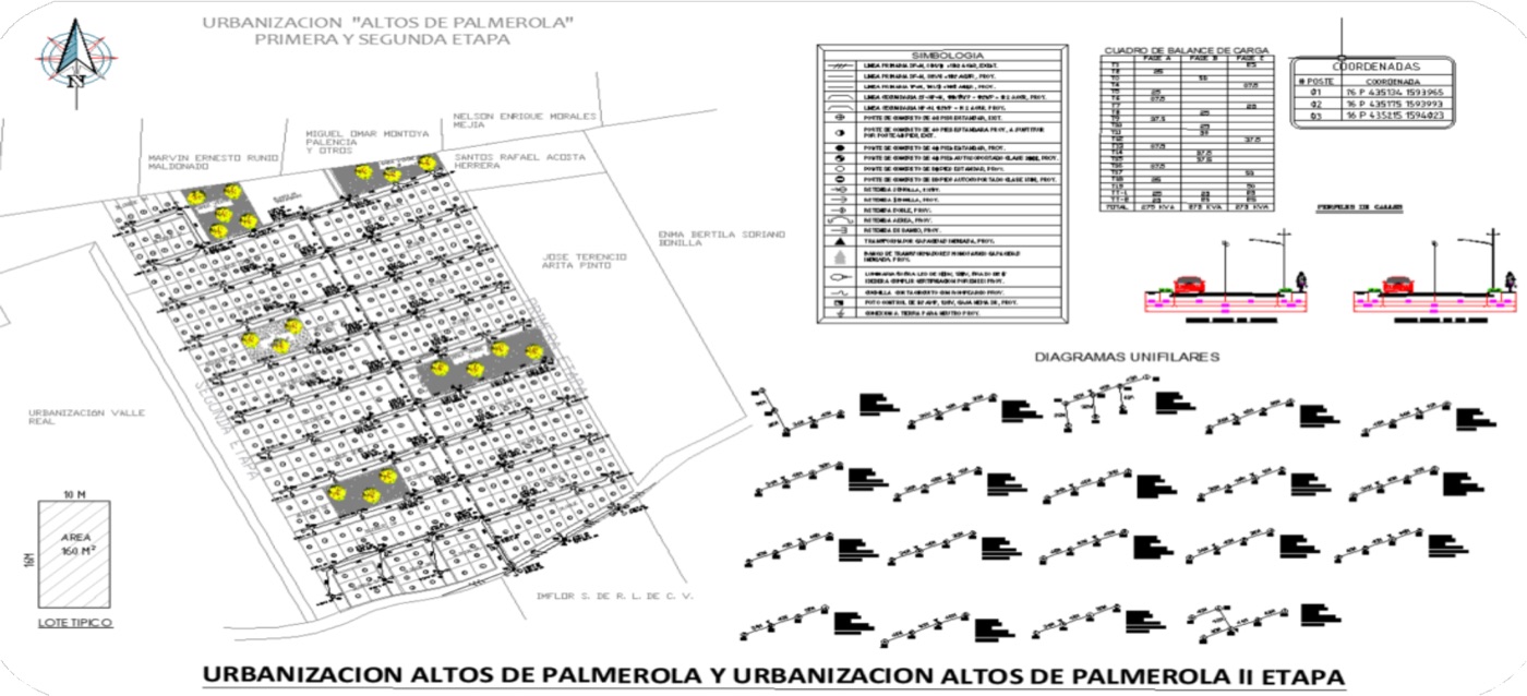 Plano del sistema de distribución eléctrica de la urbanización Altos de Palmerola